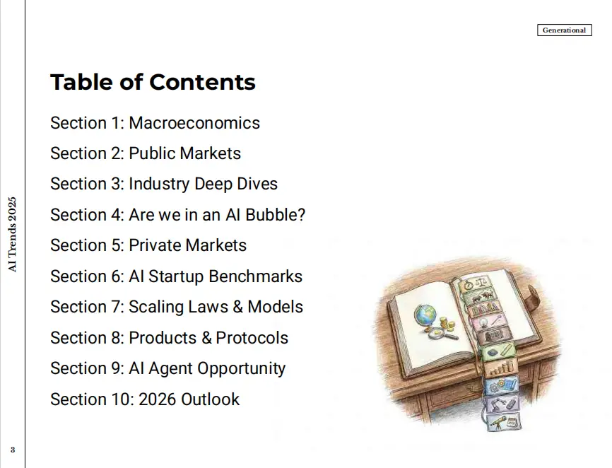 AI Trends 2025: AI agents crossed the chasm